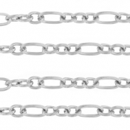 Stainless Steel - Rostfrei Stahl Schmuckzubehör Gliederkette Silber
