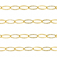 Stainless Steel - Rostfrei Stahl Schmuckzubehör Gliederkette Gold