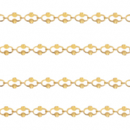Stainless Steel - Rostfrei Stahl Schmuckzubeh&ouml;r Gliederkette Gold
