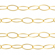 Stainless Steel - Rostfrei Stahl Schmuckzubehör Gliederkette Gold