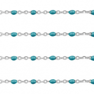 Stainless Steel - Rostfrei Stahl Schmuckzubehör Gliederkette 1mm Pretty peacock blue-silber