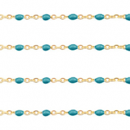 Stainless Steel - Rostfrei Stahl Schmuckzubehör Gliederkette 1mm Pretty peacock blue-gold