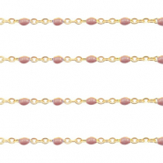 Stainless Steel - Rostfrei Stahl Schmuckzubehör Gliederkette 1mm Sandstone brown-gold