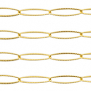 Stainless Steel - Rostfrei Stahl Schmuckzubehör Gliederkette Gold