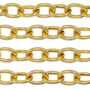 Stainless Steel - Rostfrei Stahl Schmuckzubehör Gliederkette Ankerkette Gold