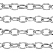 Stainless Steel - Rostfrei Stahl Schmuckzubehör Gliederkette Ankerkette Silber