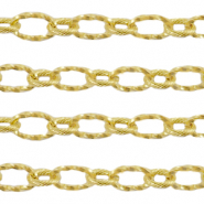 Stainless Steel - Rostfrei Stahl Schmuckzubehör Gliederkette Gold