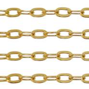 Stainless Steel - Rostfrei Stahl Schmuckzubeh&ouml;r Gliederkette Ankerkette Gold