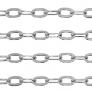 Stainless Steel - Rostfrei Stahl Schmuckzubehör Gliederkette Ankerkette Silber
