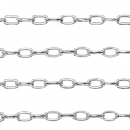 Stainless Steel - Rostfrei Stahl Schmuckzubehör Gliederkette Ankerkette Silber