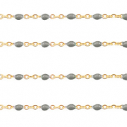 Stainless Steel - Rostfrei Stahl Schmuckzubehör Gliederkette 1mm Olive green-gold
