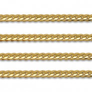 Stainless Steel - Rostfrei Stahl Schmuckzubeh&ouml;r Gliederkette Flach Gold