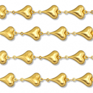 Stainless Steel - Rostfrei Stahl Schmuckzubehör Gliederkette Herz Gold