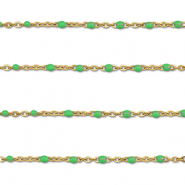 Stainless Steel - Rostfrei Stahl Schmuckzubehör Gliederkette 1mm Gold-green