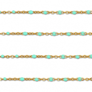 Stainless Steel - Rostfrei Stahl Schmuckzubehör Gliederkette 1mm Gold-mint turquoise
