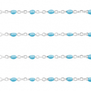 Stainless Steel - Rostfrei Stahl Schmuckzubehör Gliederkette 1mm Turquoise green-Silber
