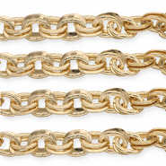 Aluminium Schmuckzubehör Gliederkette Doppelankerkette Gold