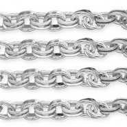 Aluminium Schmuckzubehör Gliederkette Doppelankerkette Silver