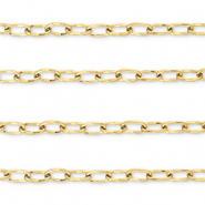 Stainless Steel - Rostfrei Stahl Schmuckzubehör Gliederkette Oval Gold