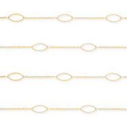 Stainless Steel - Rostfrei Stahl Schmuckzubehör Gliederkette Oval Gold