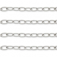 Stainless Steel - Rostfrei Stahl Schmuckzubehör Gliederkette Ankerkette Silver