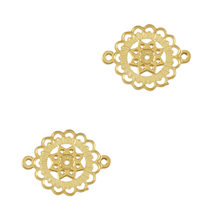 Stainless Steel - Rostfrei Stahl Anh&auml;nger Zwischenst&uuml;ck Bohemian 10mm Gold