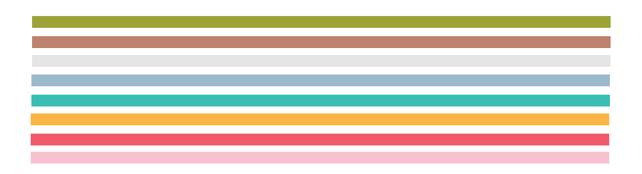 Das sind die Frühling/Sommer-Schmucktrends 2025 afbeelding